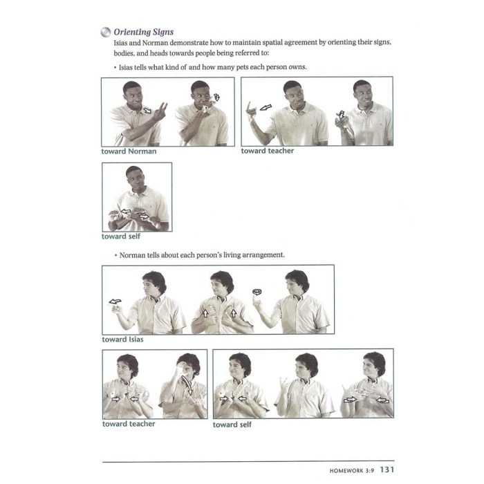 Signing naturally unit 2 answer key pdf