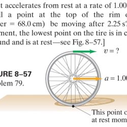 A cyclist accelerates from 0m/s to 8