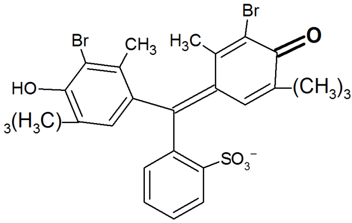 Equilibrium constant for bromothymol blue