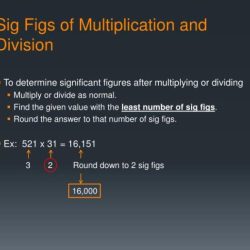 Calculator significant figures