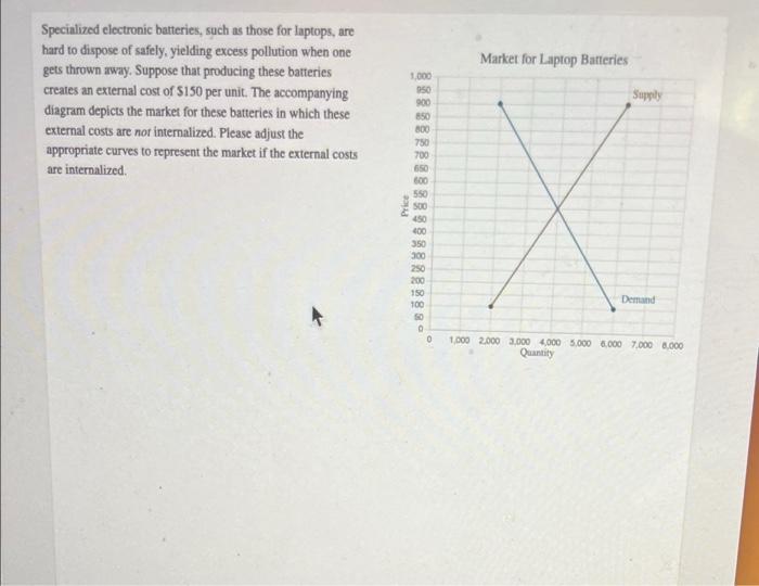 Batteries specialized electronic solved social cost such those reflect laptops pollution dispose excess safely yielding hard these transcribed problem text