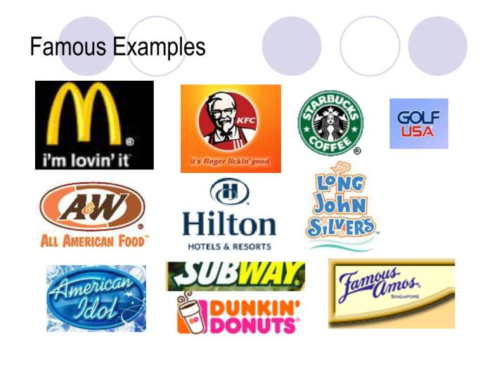 Which form of franchising is the most common today